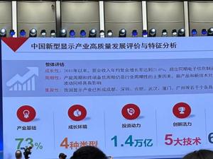 最新数据：国内新型显示产业吸引投资超1.4万亿元
