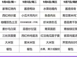 无锡官方凌晨回应网友反映某学校使用过期食材问题！