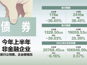 公司债券发行规则迎大修 企业债将纳入监管框架