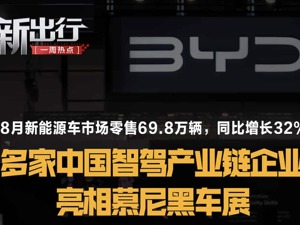 新出行一周热点丨8月新能源车市场零售同比增长32% 多家中国智驾企业亮相慕尼黑车展