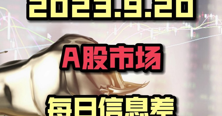 A股市场每日信息差 | 创业板又破2000点，继续创新低；基金经理转行当健身教练，什么情况？