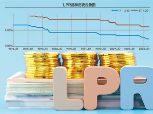 9月LPR“按兵不动” 分析师：年底前仍存下调可能