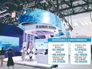 百济神州的喜与忧：首个国产PD-1出海，却与诺华“分手”了