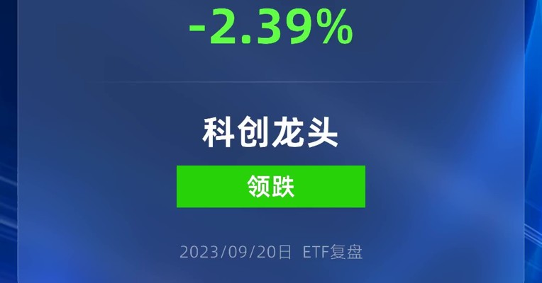 9月20日，科创龙头领跌全市场，跌幅为2.39%