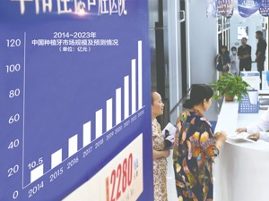 种植牙集采落地半年观察：以前“种一口牙堪比一台豪车” 现在打了五折