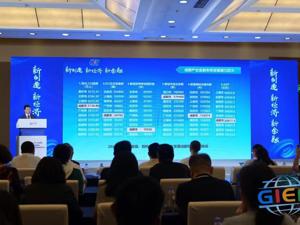 近100只基金、近500家企业！成都发布新制造新经济2023年金融和企业资源清单