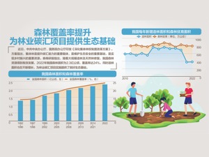 中办、国办印发《深化集体林权制度改革方案》 放活经营权 让“绿水青山”变“金山银山”