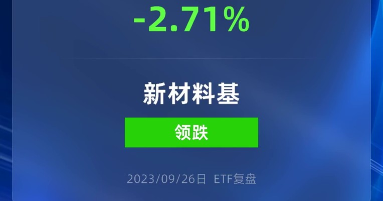 9月26日，北向资金流出近63亿，新材料ETF基金跌得最多，跌幅为2.71%