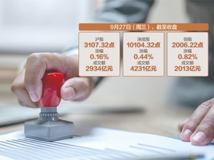 沪深北交易所同步出手 进一步规范减持