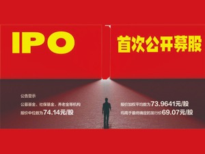 美债收益率狂飙，这次压力给到哪里？ 近半数QDII债基年内亏损