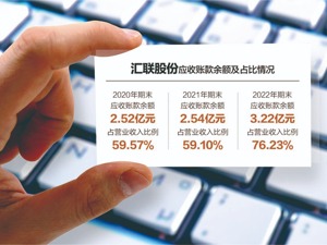 汇联股份IPO进程戛然而止 净利润连续两年下降