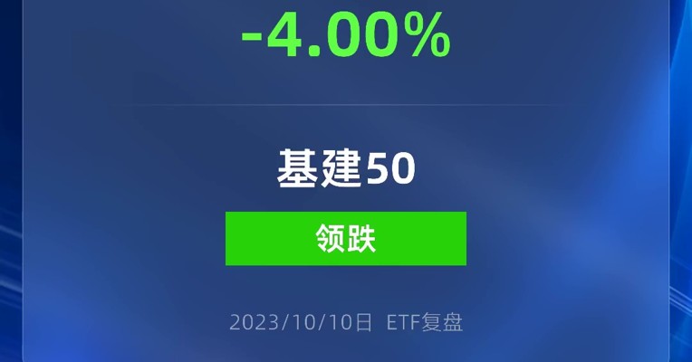 10月10日，基建50ETF大跌4%！