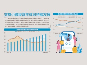 中央汇金进场“扫货”四大行超1亿股