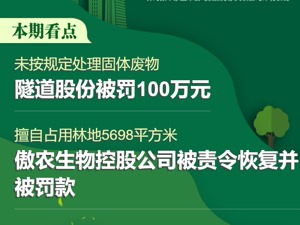 A股绿色周报｜14家上市公司暴露环境风险，隧道股份控股公司收百万罚单