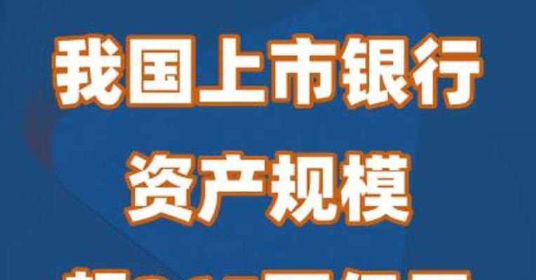 我国上市银行资产规模超265万亿元