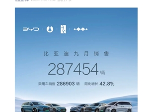 比亚迪重磅公告：预计第三季度净利润最高115.46亿元！公司稳居全球新能源汽车销量第一