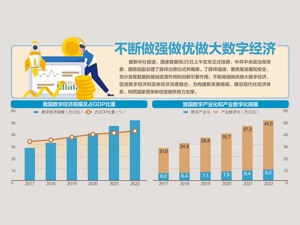 国家数据局挂牌 数据确权迎利好