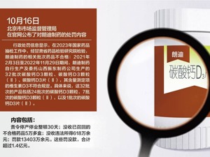32批次产品检验不合格 朗迪制药被罚没1.4亿元