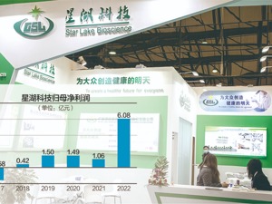两董事不认同发行价导致15亿定增终止 星湖科技：主要股东在经营治理等方面无分歧