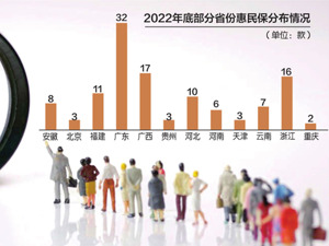 三年累计近3亿人次参保，每年仍有20%~30%人群退出？惠民保如何摆脱“成长的烦恼”？