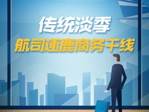 冬春航季“焕新”：航空公司逐鹿商务干线 部分国际航线恢复率将超100%｜民航数据洞察