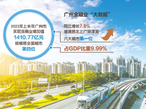 专访广州市地方金融监督管理局副局长徐秀彬：构建全方位、多层次的融资服务体系 为科技型企业高质量发展提供有力金融支撑