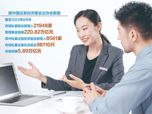 5.89万亿证券私募市场风起云涌，量化VS主观谁能胜出？2023私募金鼎奖明天揭开谜底