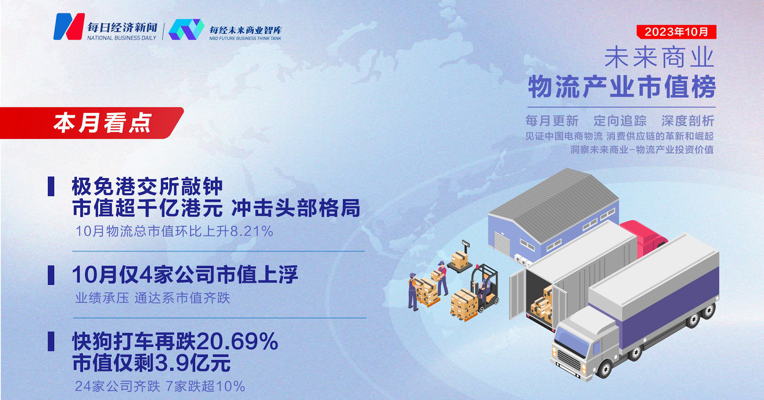 未来商业—物流产业市值榜 |第三十一期