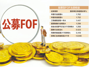 公募FOF三季度最爱这些ETF