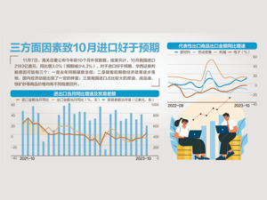 全面推进美丽中国建设 健全自然垄断环节监管体制机制