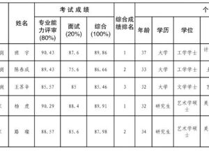 多名青年作家考取武汉文联编制！有《漫长的季节》文学策划班宇，被余华评价“前途无量”的陈春成……