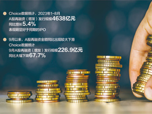 沪深交易所五大措施规范再融资