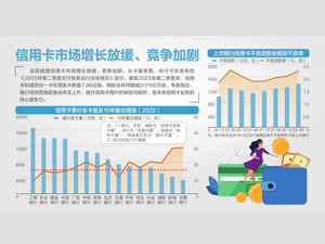 多家银行信用卡容差额提至100元 每月少还100元内可视作全额还款！