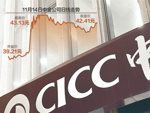 澄清传闻 中金公司昨一度涨停  并购重组预期能否引领一波券商股行情？