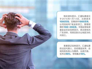 老牌百亿级私募：部分产品兑付困难