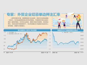 离岸人民币对美元升破7.2关口