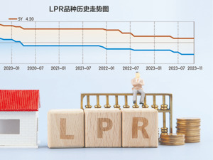 LPR连续3月未变 专家：未来仍有下调空间