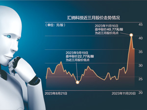 汇纳科技：调价信息系临时预览链接流出，报道与事实不符