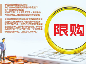 又有多家基金公司宣布限购