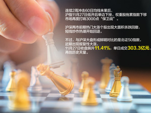 凯华材料“7天5倍”引发监管