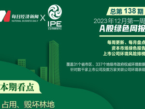 A股绿色周报丨7家上市公司暴露环境风险  占用、毁坏林地，金风科技控股公司收到2张罚单