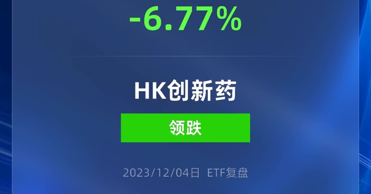 港股创新药ETF大跌近7%，创新药行业走向何方？