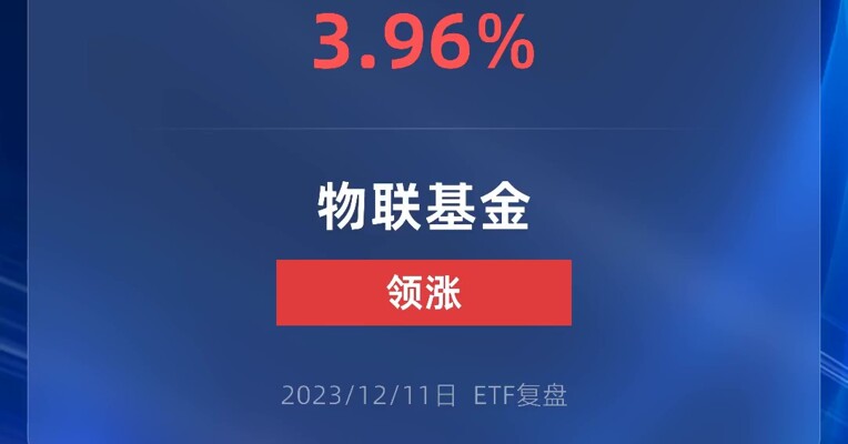 大反弹！游戏ETF太火爆！已经连涨四天！