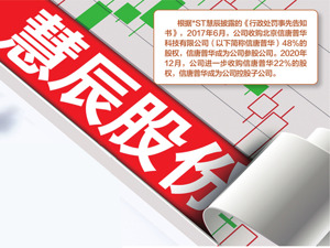 *ST慧辰涉嫌连续多年财务造假 公司及相关责任人拟被罚1600万