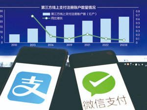 非银支付机构监管条例公布 百万亿级市场影响几何？
