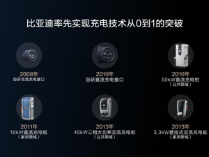 800V+升压+双枪+自加热，比亚迪把所有充电链路打通