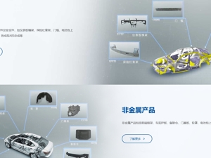 向10名特定对象发行股份 英利汽车募集资金4.88亿元
