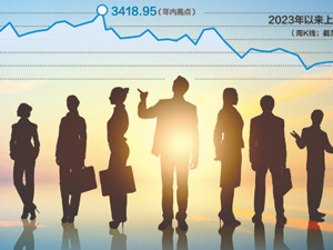 每日经济新闻评出2023年资本市场十大新闻