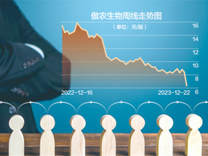 8元转让8家公司部分股权 傲农生物回复：交易定价公允