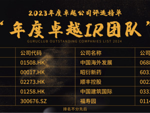 重视投资者关系管理，剖析华大基因(300676.SZ)